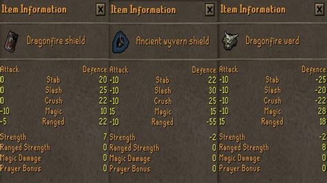 osrs best shields|Old School RuneScape (OSRS) – Best Shields to Use.
